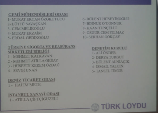 Türk Loydu yeni yönetimi belli oldu galerisi resim 24