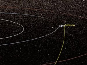 Dev asteroid Dünya'yı teğet geçecek