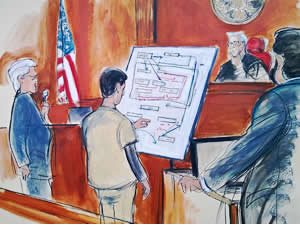 Zarrab-Atilla Davası sırasında Reza Zarrab'ın çizdiği şemalar ortaya çıktı