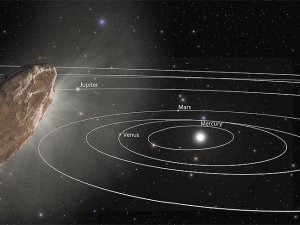 Gizemli gök cisminin sırrı çözüldü