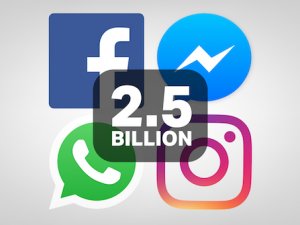 Facebook, Whatsapp ve Instagram mesajları tek bir yerde toplanacak