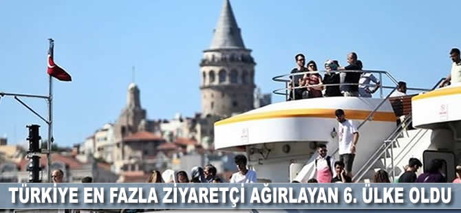 Türkiye en fazla ziyaretçi ağırlayan 6. ülke oldu