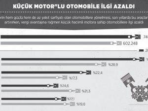 Küçük motorlu otomobile ilgi azaldı