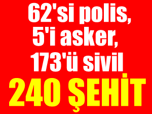 15 Temmuz darbe girişiminin acı bilançosu açıklandı