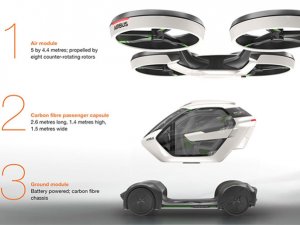 Airbus uçan otomobili Pop.up'ı tanıttı