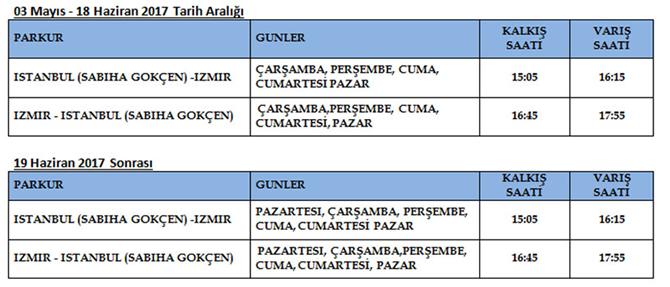 Anadolujet'ten Sabiha Gökçen-İzmir hattına özel kampanya