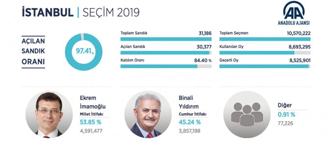 ekran-resmi-2019-06-23-19.39.48.png