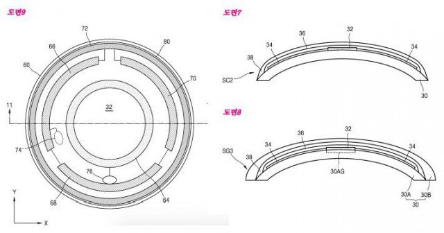 samsung-akilli-lens1-640x336.jpg